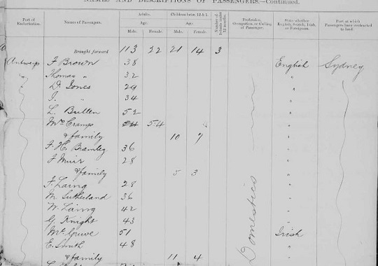 Sydney Australia 1887 ship passenger list